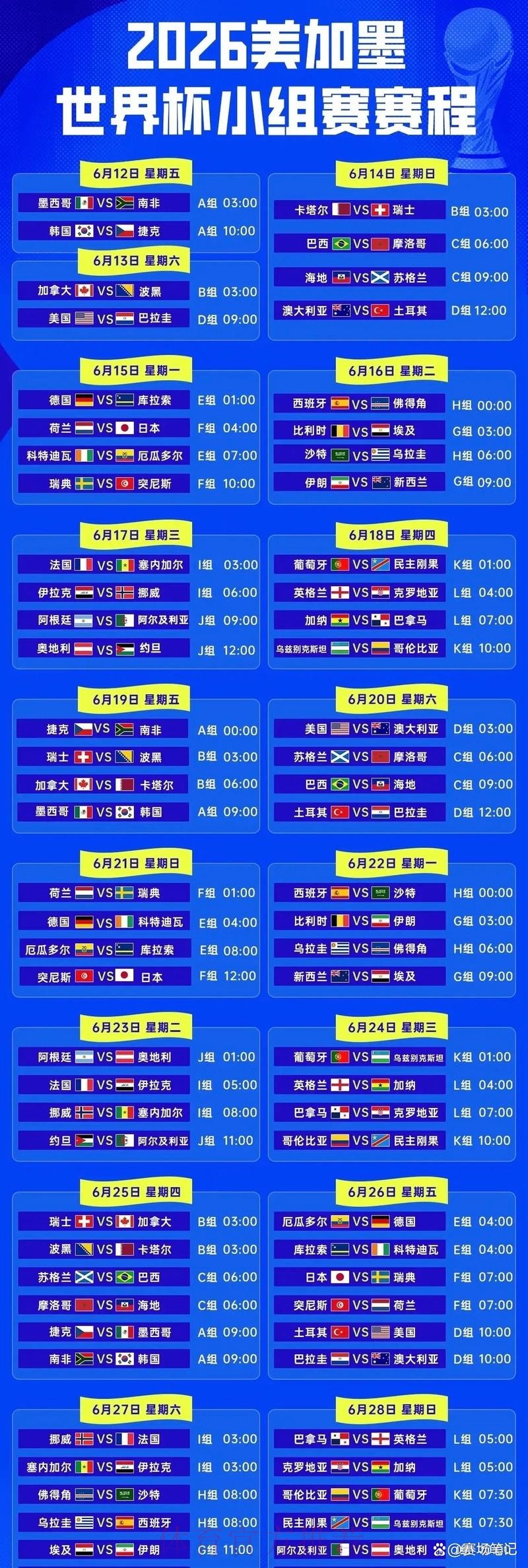 2026世界杯小组赛完整赛程揭晓 2026世界杯小组赛完整赛程揭晓