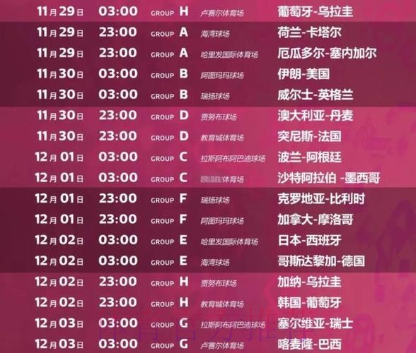 全面解析世界杯赛事比分统计详情 全面解析世界杯赛事比分统计详情