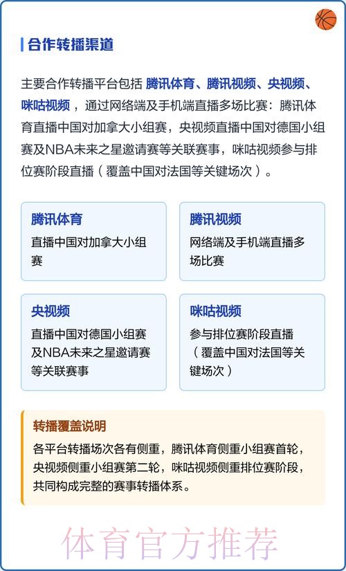 在线观看世界杯男篮预选赛直播的最佳平台推荐