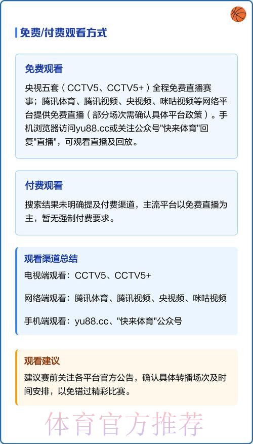 在线观看世界杯男篮预选赛直播的最佳平台推荐
