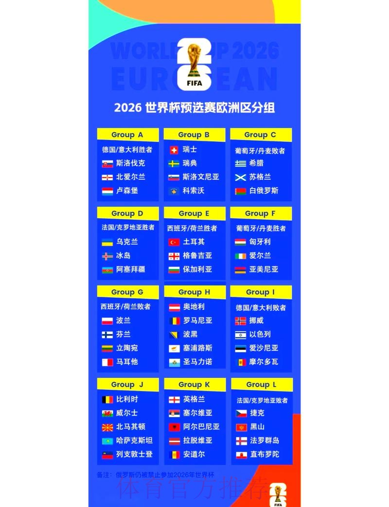 2026年世界杯赛程规则详解 2026年世界杯赛程规则详解