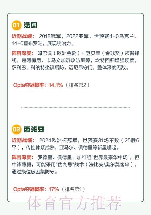 全面解析世界杯数据趋势