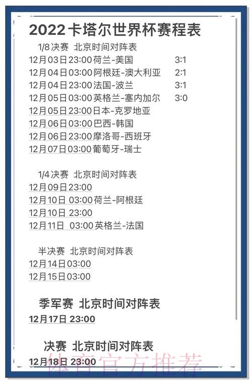 全面解读世界杯比分数据分析 全面解读世界杯比分数据分析