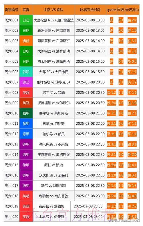 全面解析世界杯买球网站大全 全面解析世界杯买球网站大全