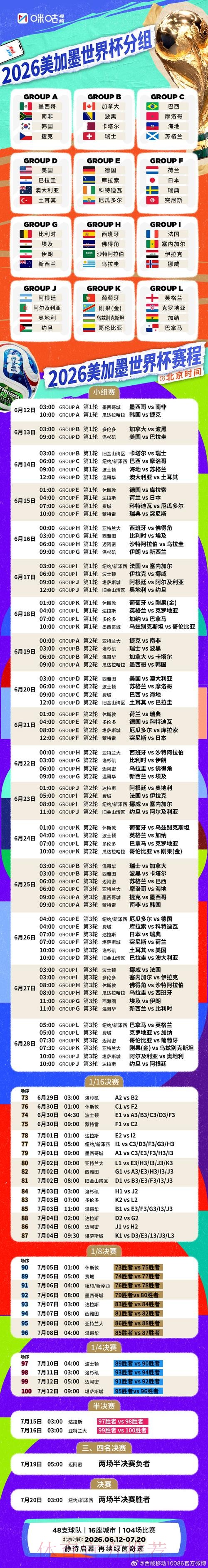 2026年世界杯完整赛程时间表 2026年世界杯完整赛程时间表