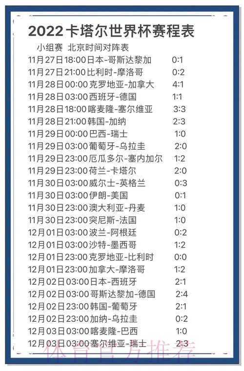 深入解析世界杯比赛预测数据分析 深入解析世界杯比赛预测数据分析