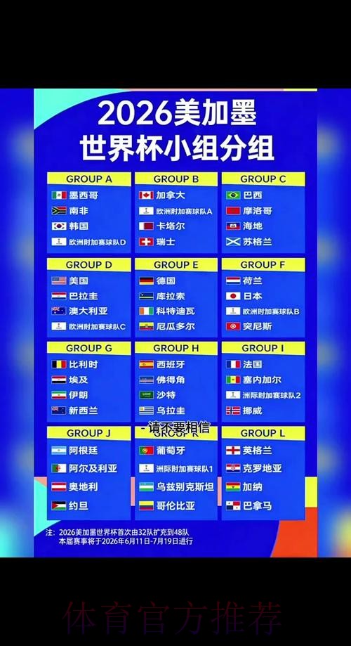 2026世界杯小组赛赛程时间安排 2026世界杯小组赛赛程时间安排